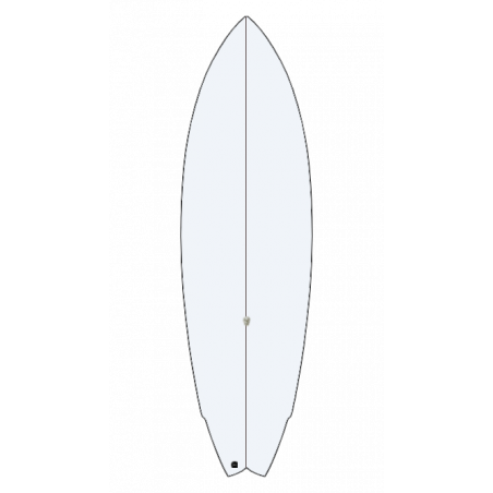 TABLA CHRISTENSON L.SPLITTER