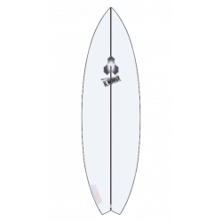 TABLA CI  BETTER EVERY DAY