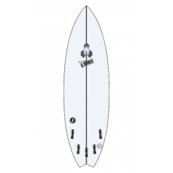 TABLA CI  BETTER EVERY DAY